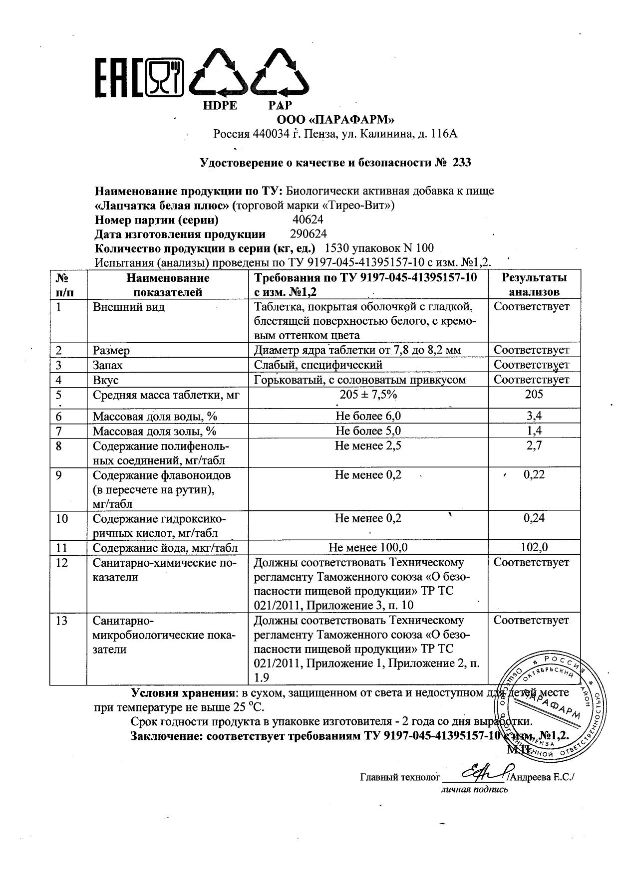 Паспорт №062024
